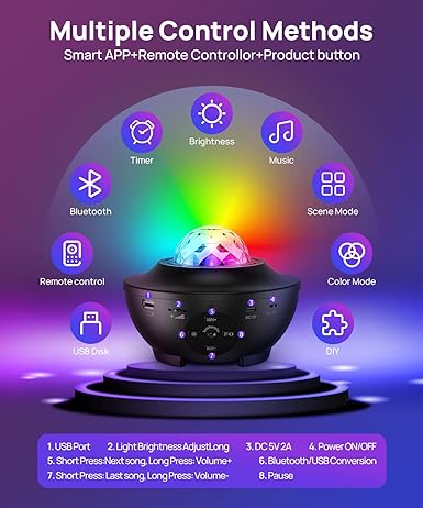 Galaxy Ocean Light Projector – بروجكتر ضوء المجرة والمحيط Regular price