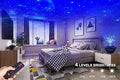 Galaxy Ocean Light Projector – بروجكتر ضوء المجرة والمحيط  Regular price